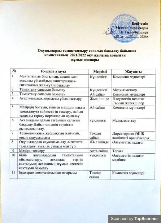 Оқушыларды   тамақтандыру    сапасын бойынша    комиссияның   2021-2022  оқу  жылының   жұмыс  жоспары