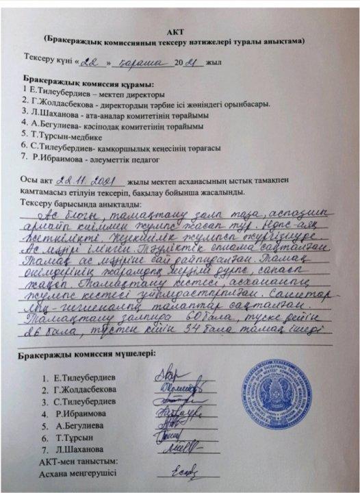 Бракераждық  коммиссияның  тексеру  нәтижелері  туралы  анықтама