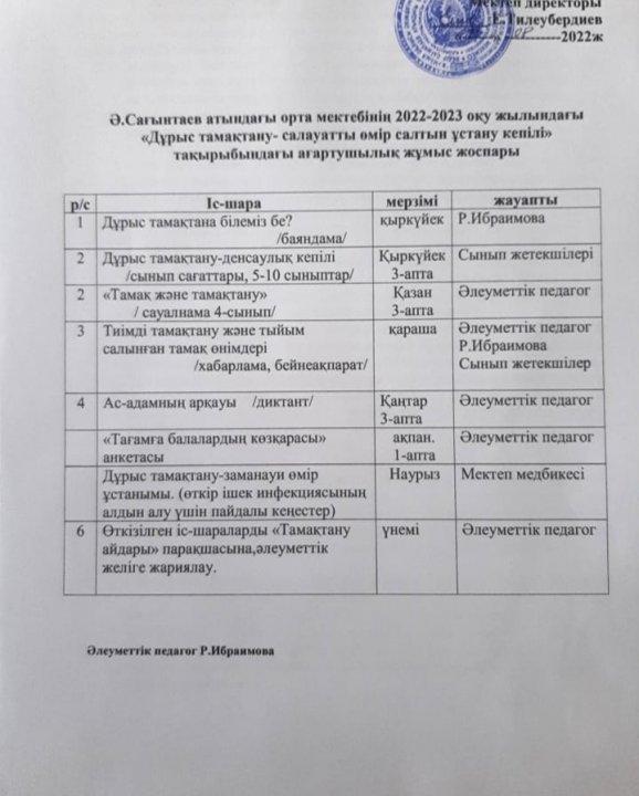 Дұрыс тамақтану -  салауатты өмір салтын ұстану кепілі