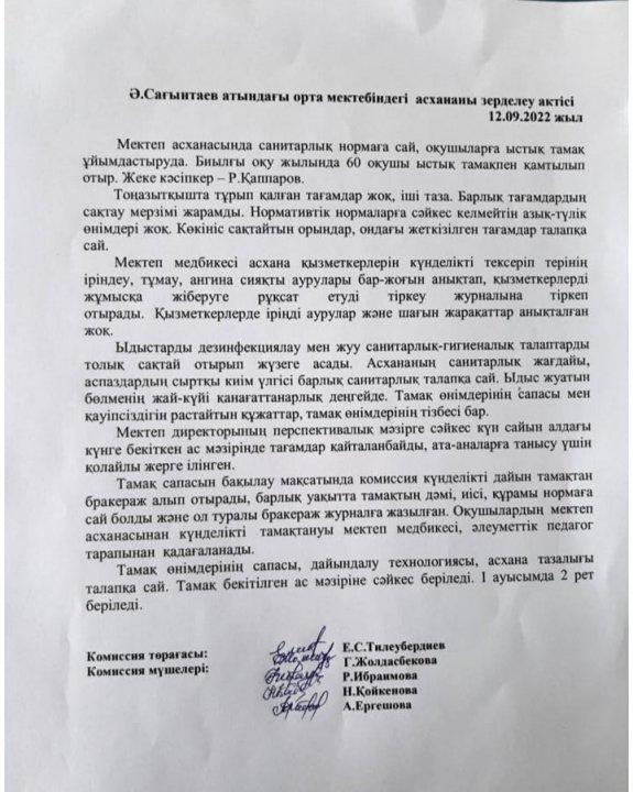 Асхананы тексеру актісі