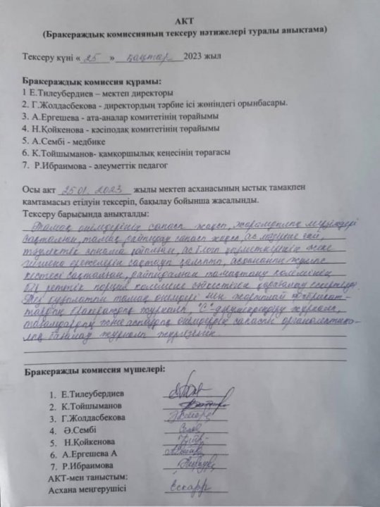 Бракераждық комиссияның тексеру нәтижелері туралы  анықтама