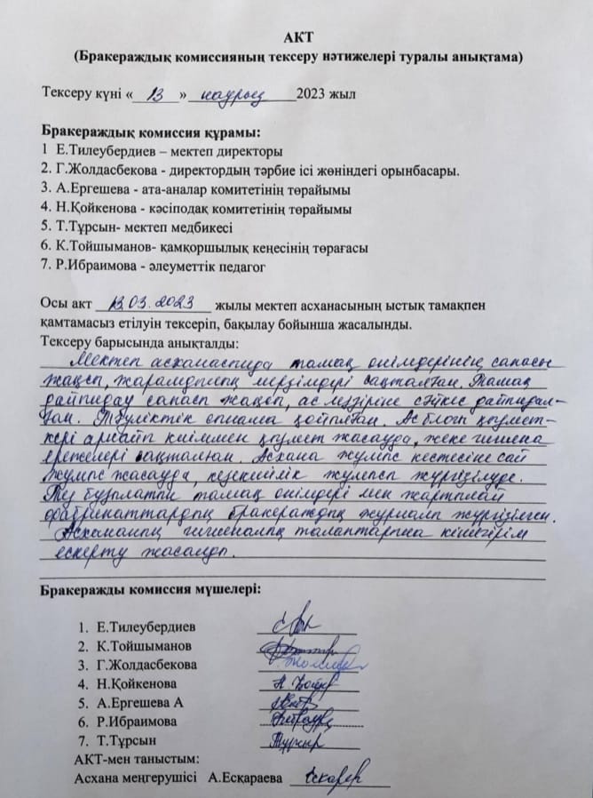 Бракераждық комиссияның тексеру нәтижелері туралы анықтама