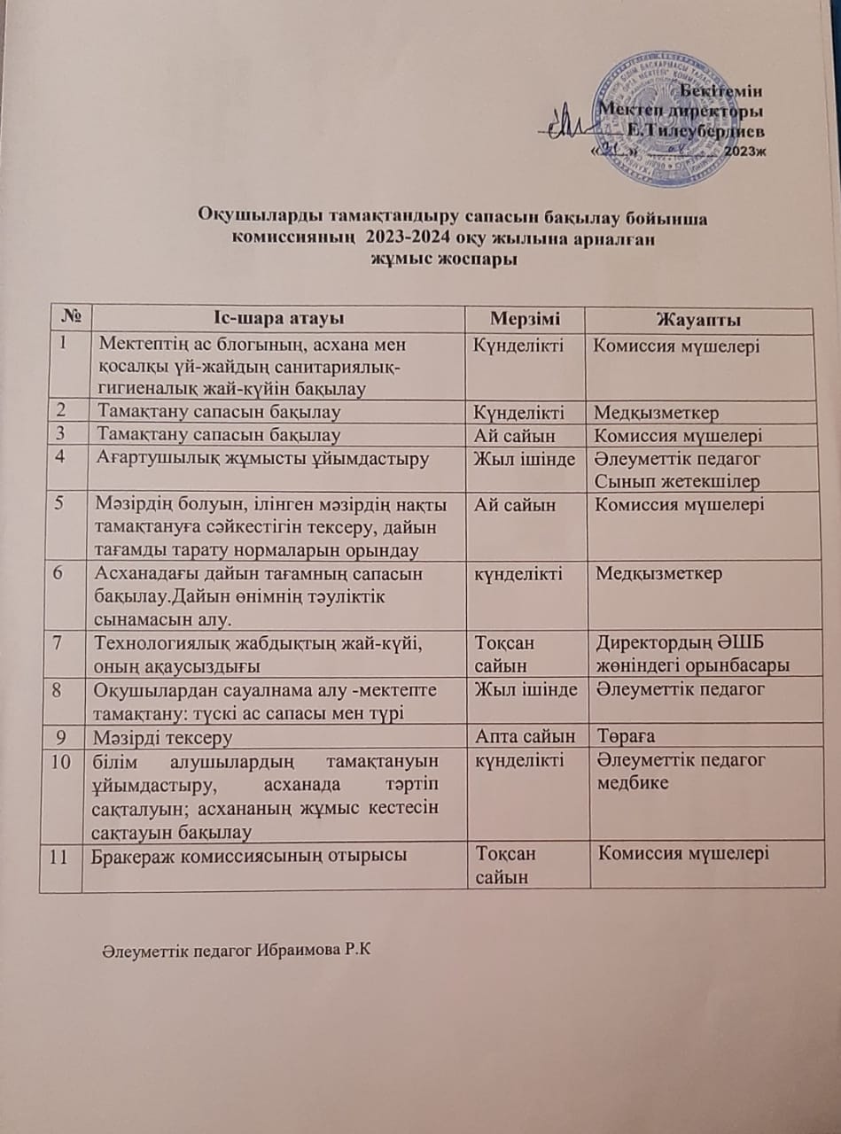 Оқушыларды тамақтандыру сапасын бақылау бойынша комиссияның 2023-2024 оқу жылына арналған жұмыс жоспары