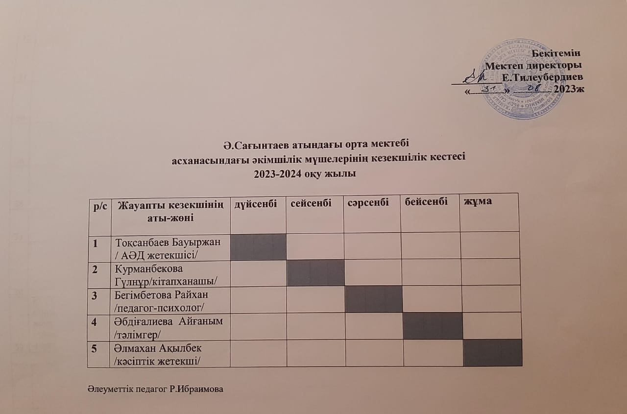 Асханадағы кезекшілік кестесі
